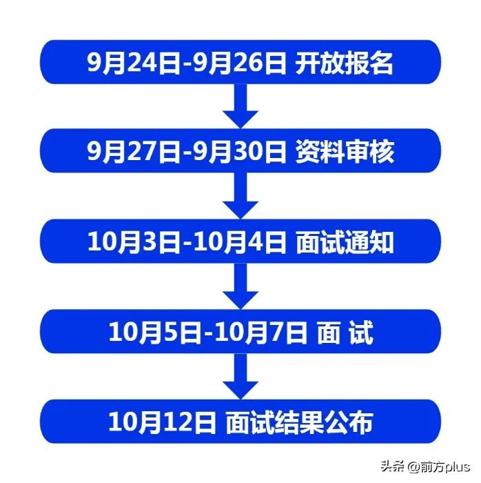 马拉松西安2024_马拉松西安结束时间_西安马拉松